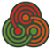 logo greensugar